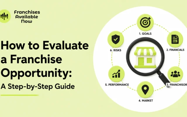 How to Evaluate a Franchise Opportunity: A Step-by-Step Guide